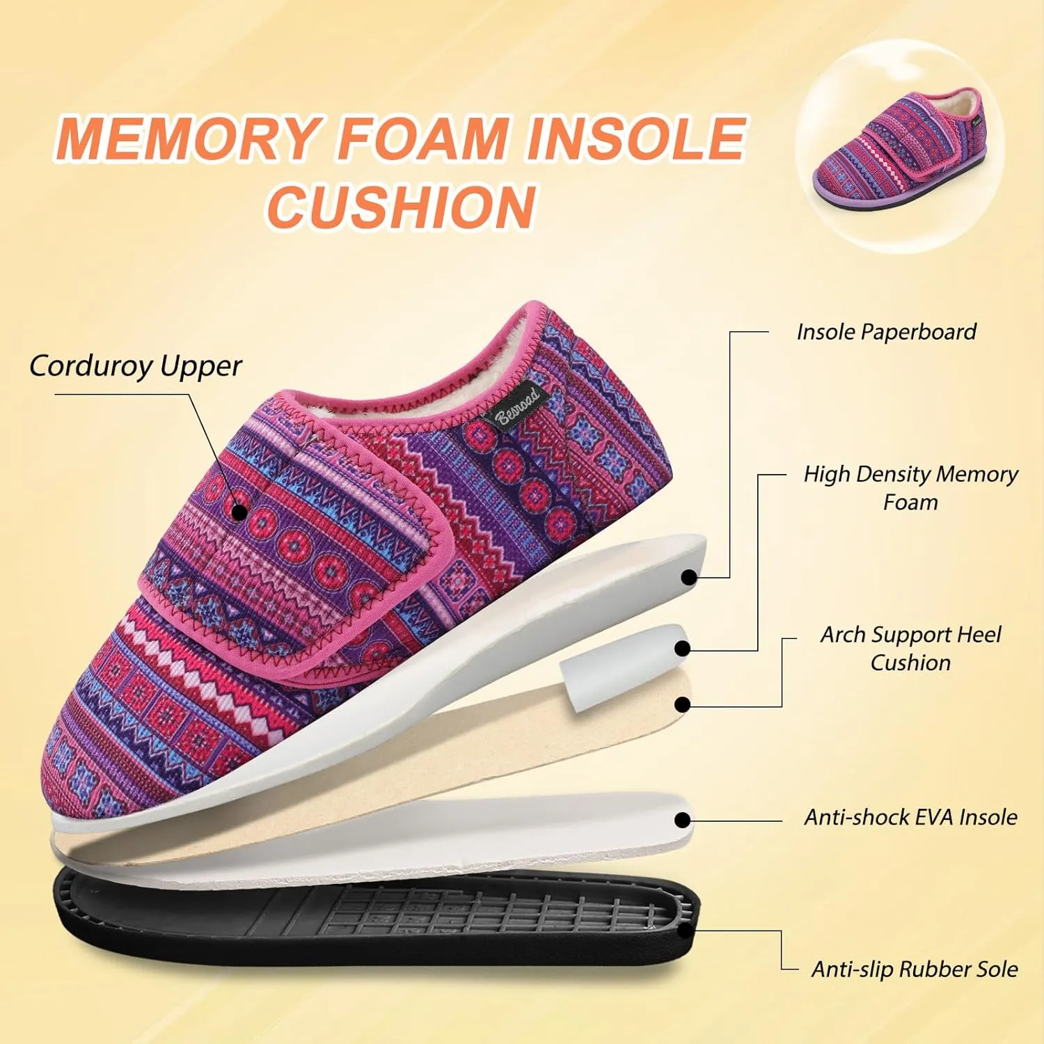 Besroad Womens Furry Memory Foam House Slippers Wide Diabetic Shoes Adjustable Bedroom Slippers Arthritis Edema Swollen House Shoes Indoor Outdoor