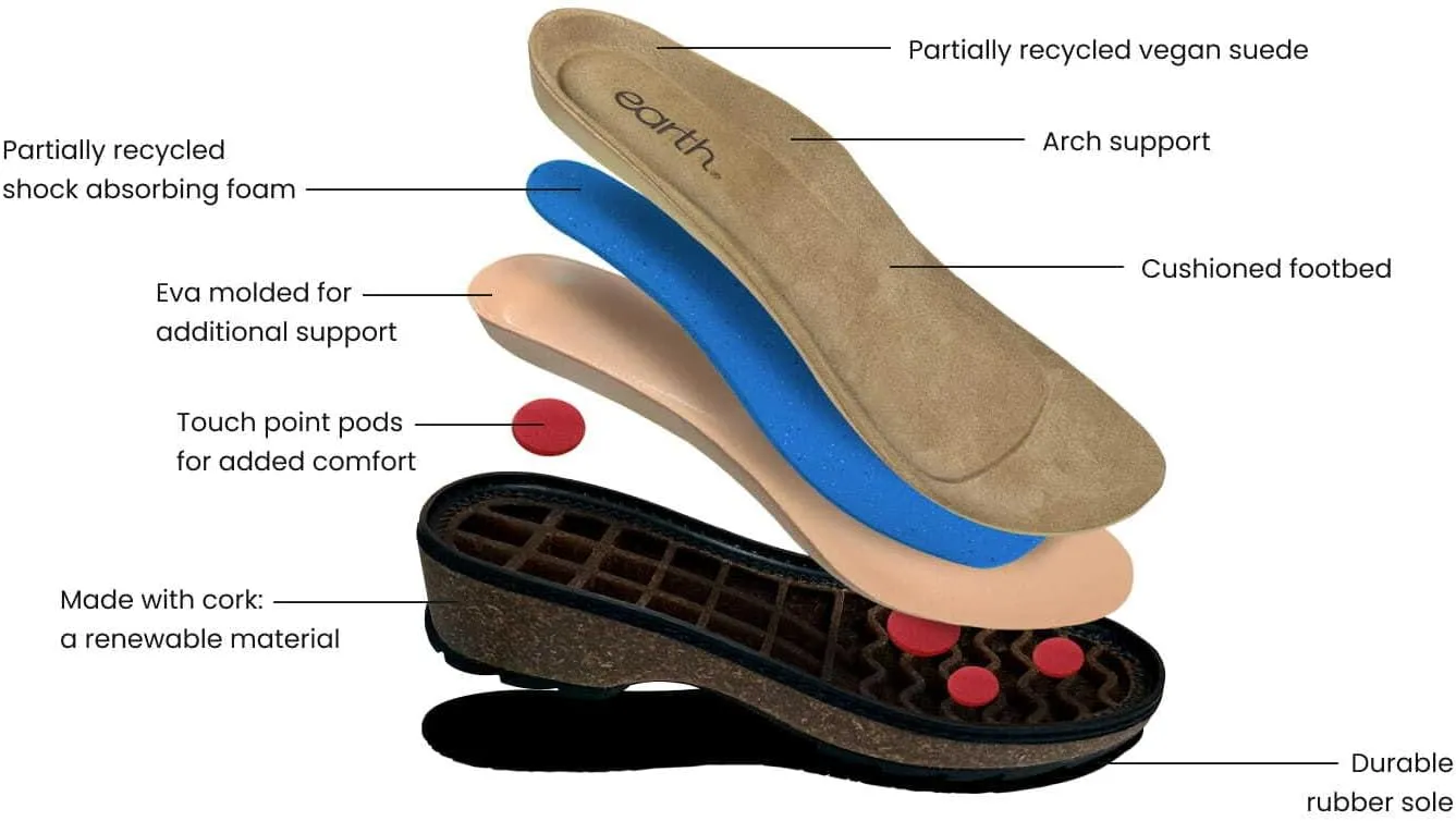 Earth Women's Kolia Mule