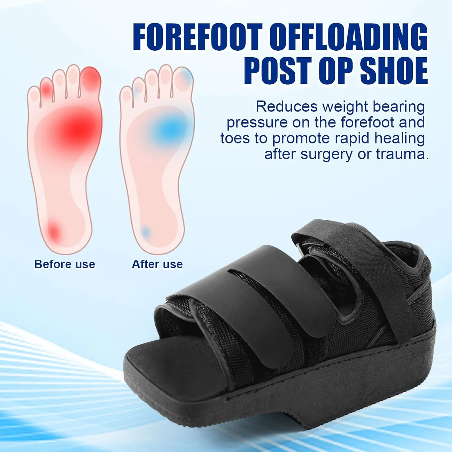 forefoot Offloading Post Op Shoe-Wedge Post Op Shoe Ortho Wedge Healing Shoe Non Weight Bearing Offloading Shoe for Broken Toe, Bunion, Hammer toe, Diabetic Foot Ulcer for Men and Women, XL