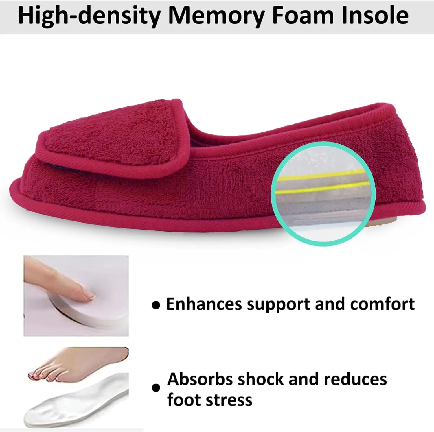 Git-up Diabetic Slippers for Women Memory Foam Arthritis Edema Adjustable Open Toe Swollen Feet Slippers Bedroom House Indoor Outdoor Shoes with Rubber Sole