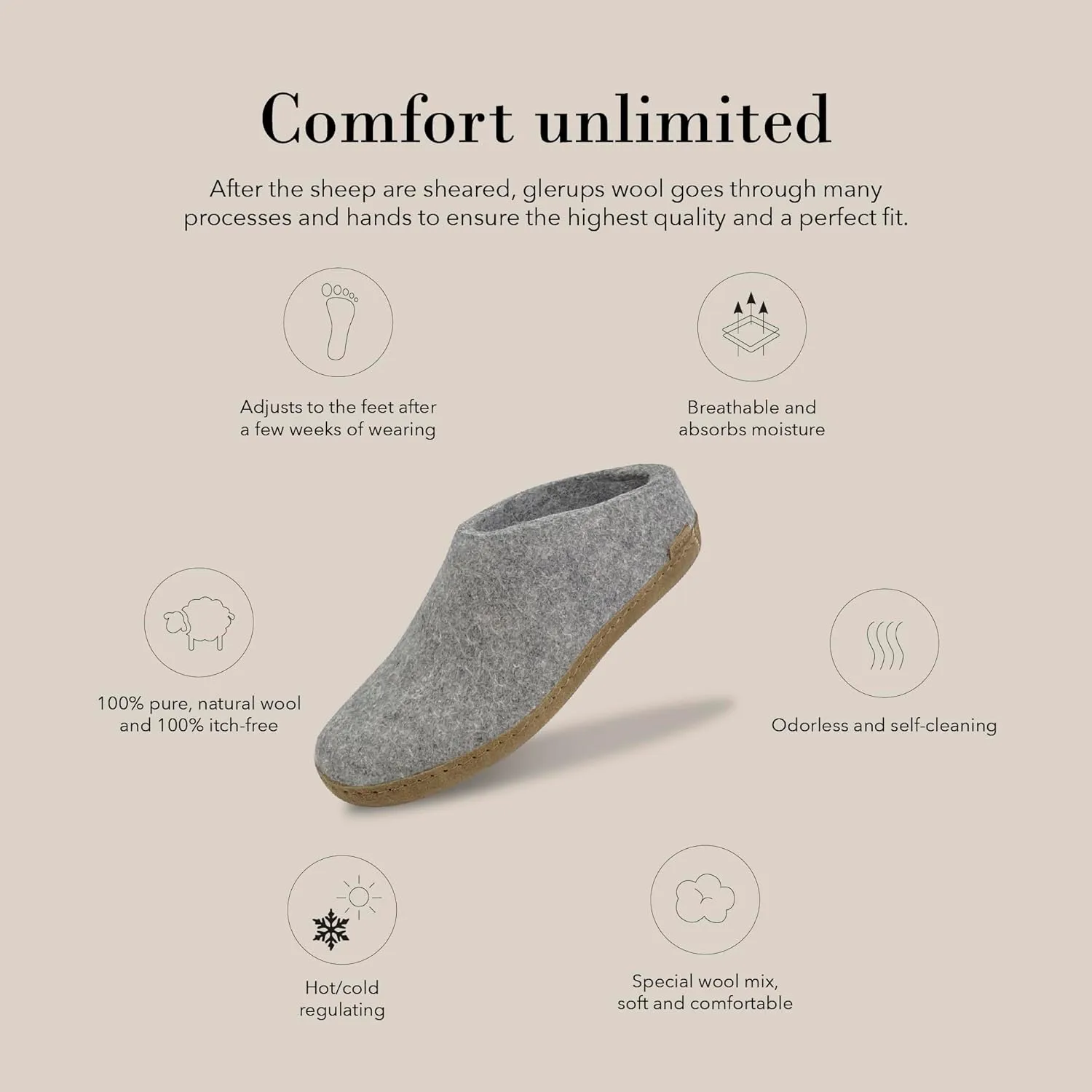 Glerups 100% Gotland Sheep Wool Slipper with leather sole - Unisex Slip-on