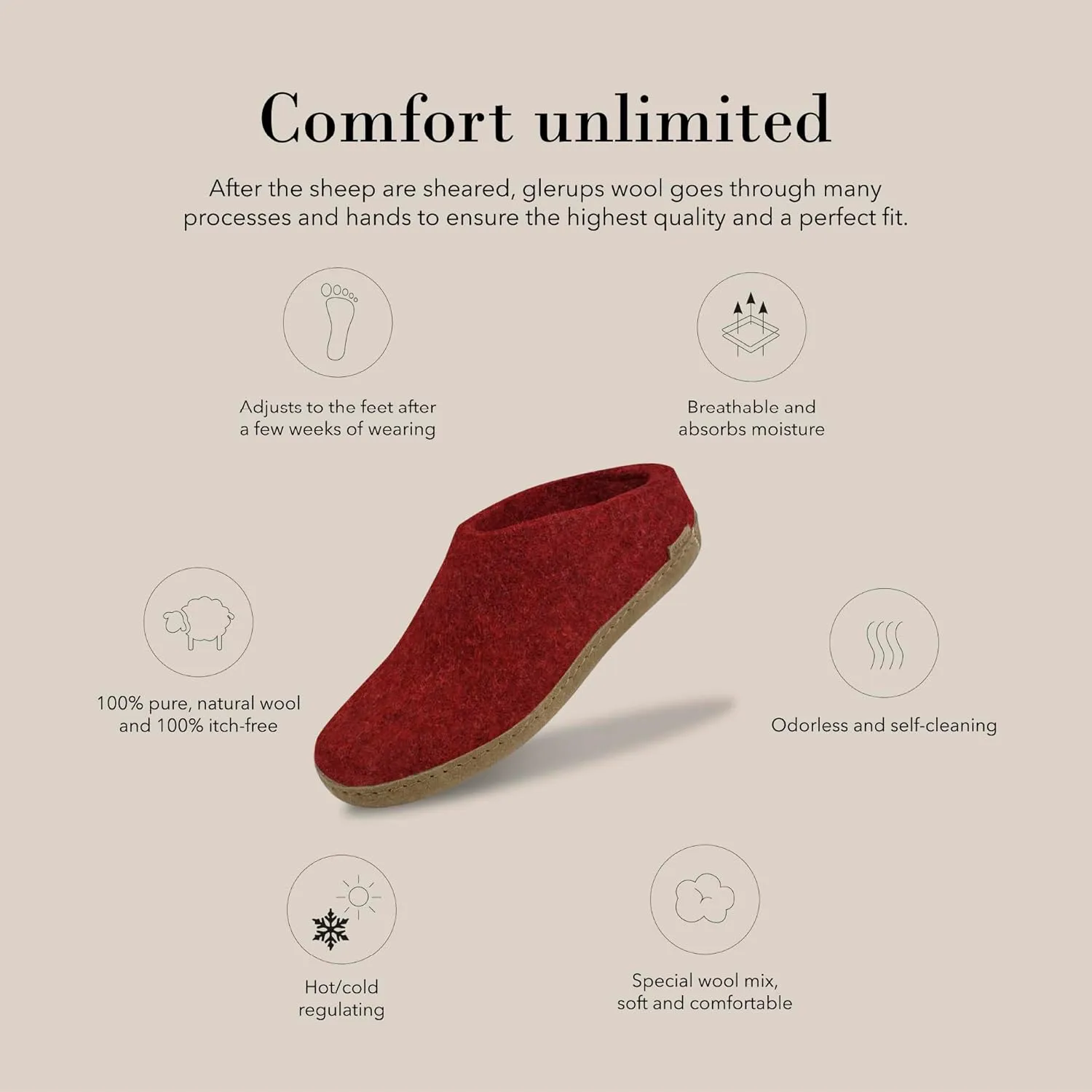 Glerups 100% Gotland Sheep Wool Slipper with leather sole - Unisex Slip-on