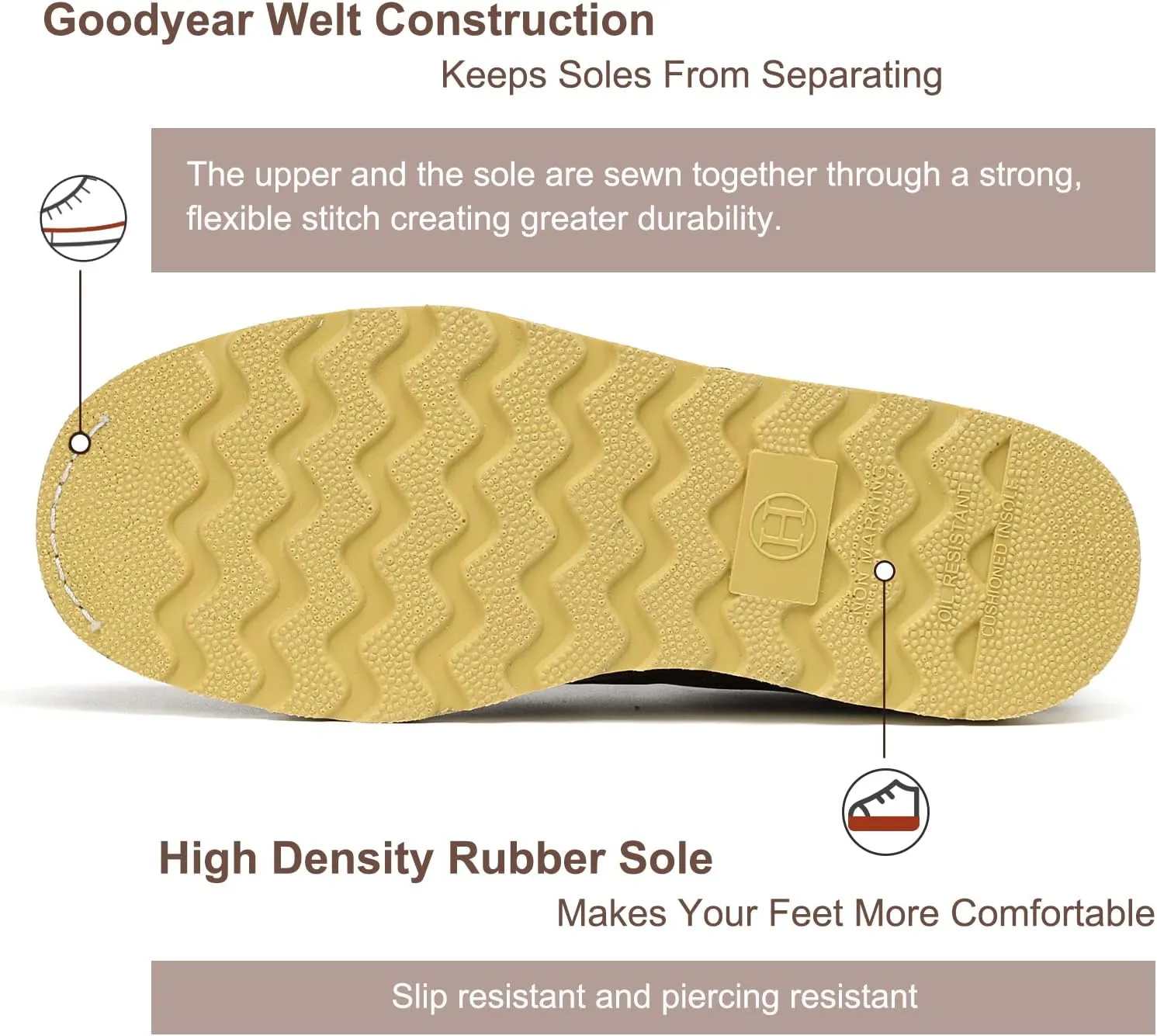 HANDPOINT Men's 6" Stylish Classic SureTrack Steel Toe Leather Slip Resistant Durable Breathable Work Boots H84992 H82994