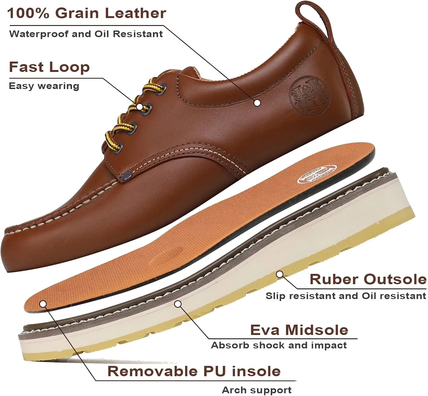 HANDPOINT Men's 6" Stylish Classic SureTrack Steel Toe Leather Slip Resistant Durable Breathable Work Boots H84992 H82994