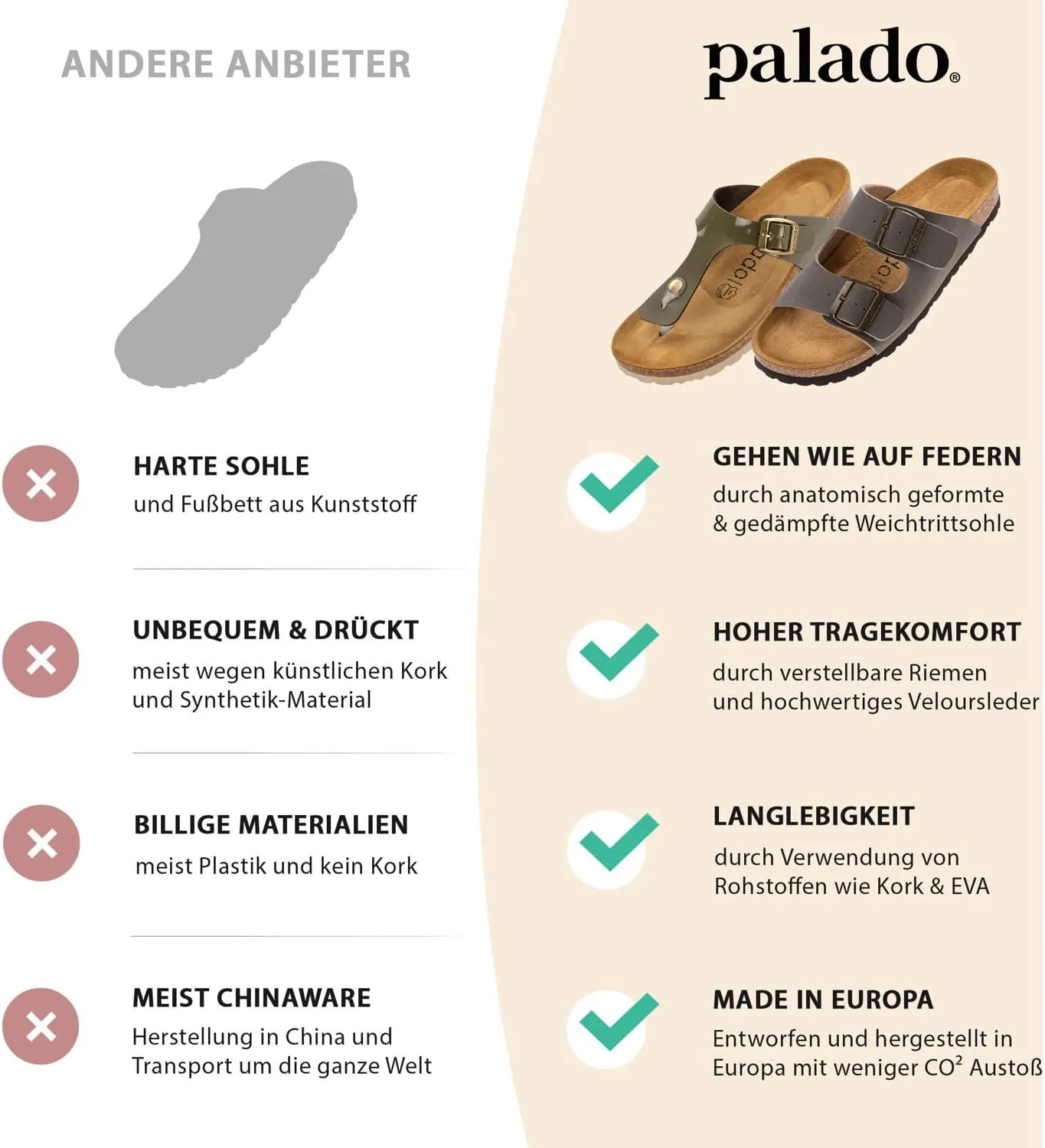 Ikaria Women's Mules - Extra Comfortable Sandals - Fashionable Slippers with Natural Cork - Made in EU - Sandals with Sole Made of Finest Natural Leather