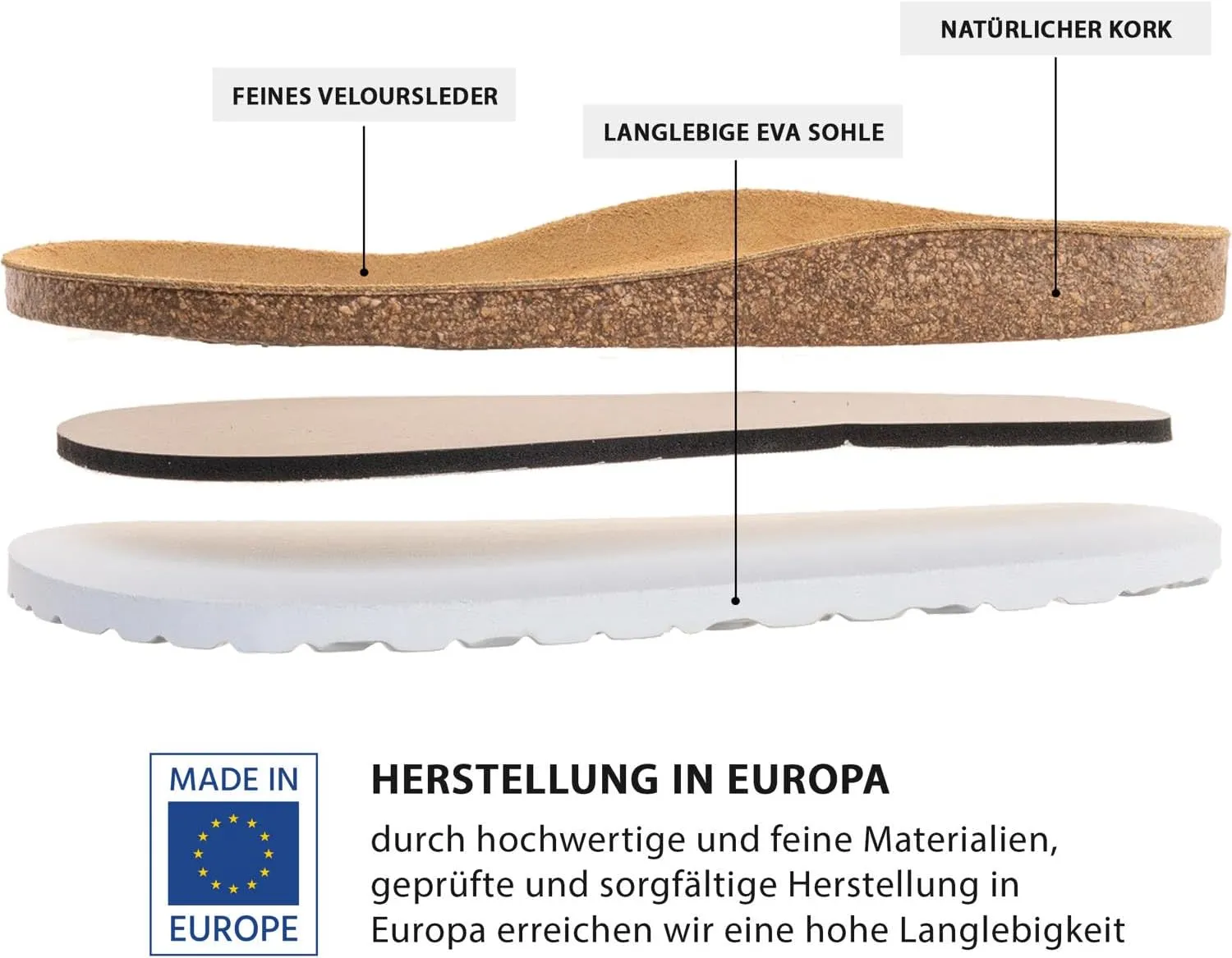 Ikaria Women's Mules - Extra Comfortable Sandals - Fashionable Slippers with Natural Cork - Made in EU - Sandals with Sole Made of Finest Natural Leather