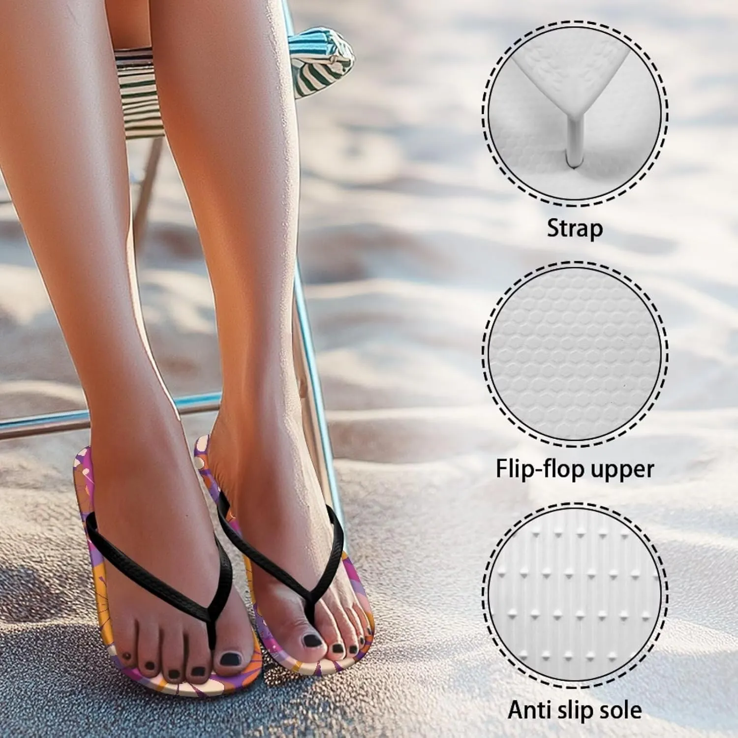 Jeiento 70S Flip Flops for Women Non Slip Beach Thong Sandals Slip On Bathroom Shower Shoes Comfort Walking Footwear Casual Shoes