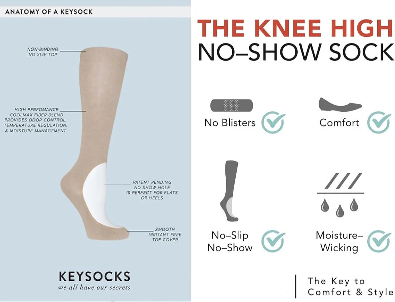 KEYSOCKS Women's Original No-Show Knee High Socks