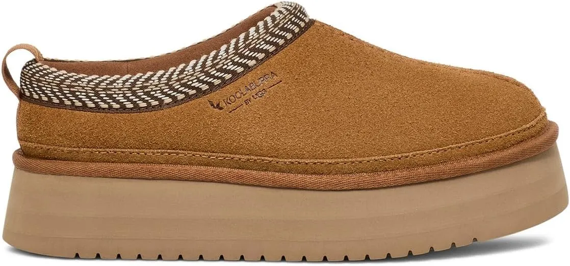 Koolaburra by UGG Burree Platform Slippers for Women - Suede Upper - Faux-Fur Sockliner - Textile Lining