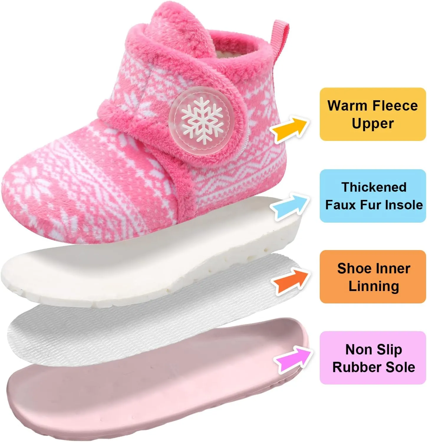 LeIsfIt Toddler Slippers Boys Girls House Slippers Kids Winter Boots Warm Lightweight House Shoes with Non-Slip Sole