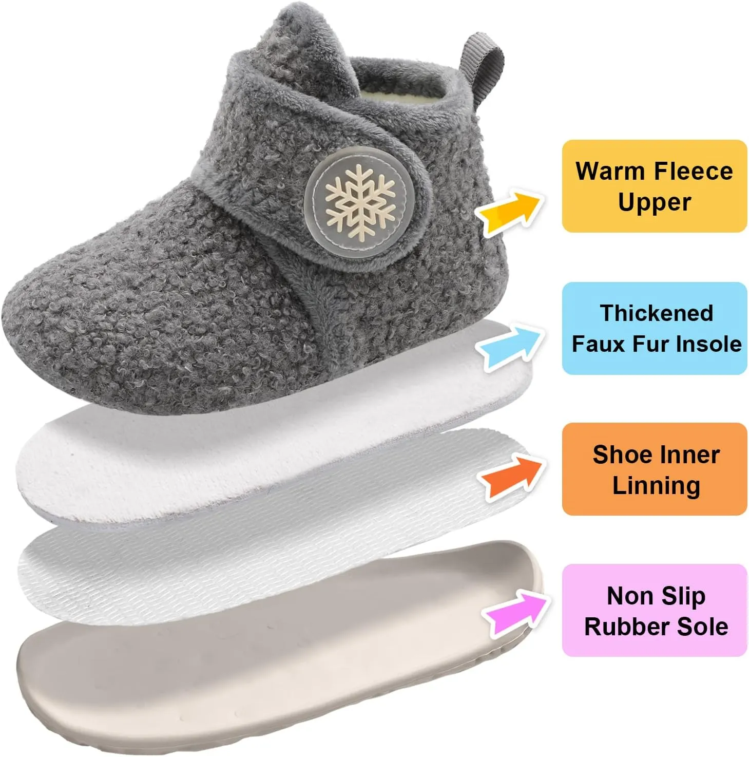 LeIsfIt Toddler Slippers Boys Girls House Slippers Kids Winter Boots Warm Lightweight House Shoes with Non-Slip Sole