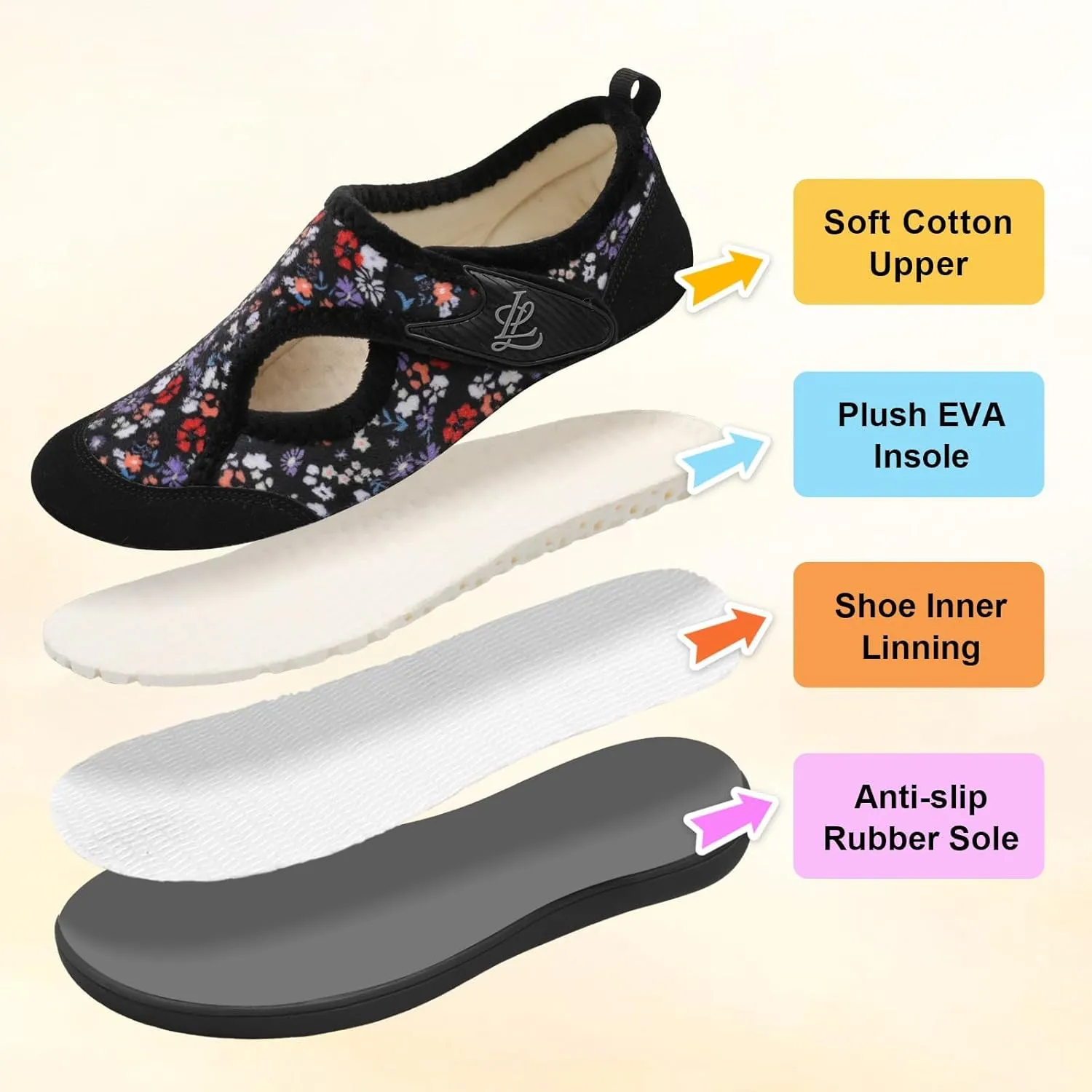 LeIsfIt Womens Slippers Wide Diabetic Shoes Adjustable Arthritis Edema House Shoes Indoor Outdoor Slippers