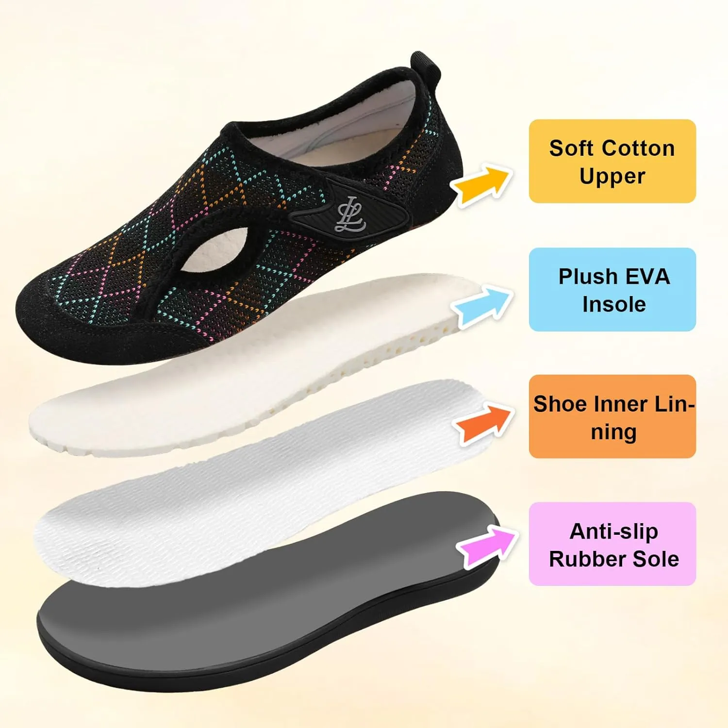 LeIsfIt Womens Slippers Wide Diabetic Shoes Adjustable Arthritis Edema House Shoes Indoor Outdoor Slippers