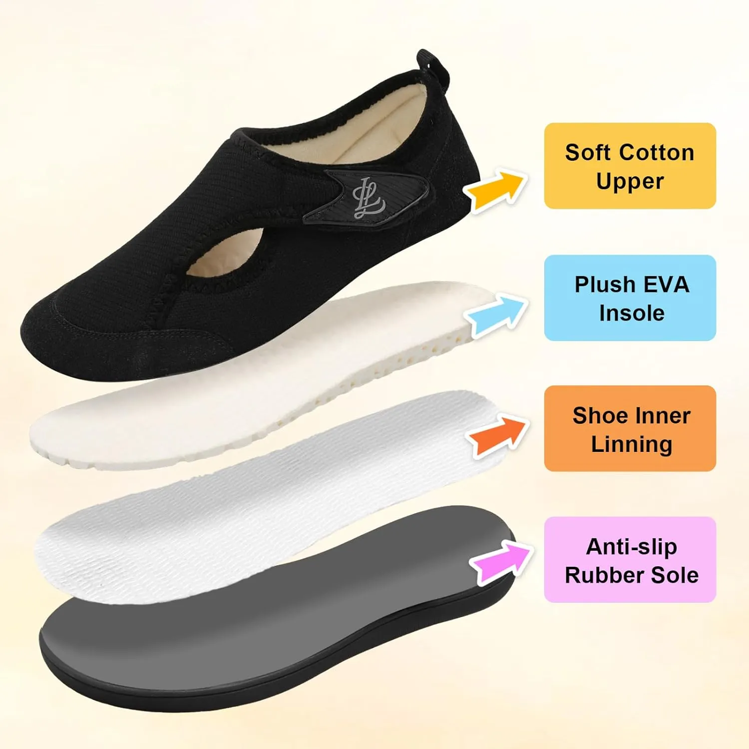 LeIsfIt Womens Slippers Wide Diabetic Shoes Adjustable Arthritis Edema House Shoes Indoor Outdoor Slippers