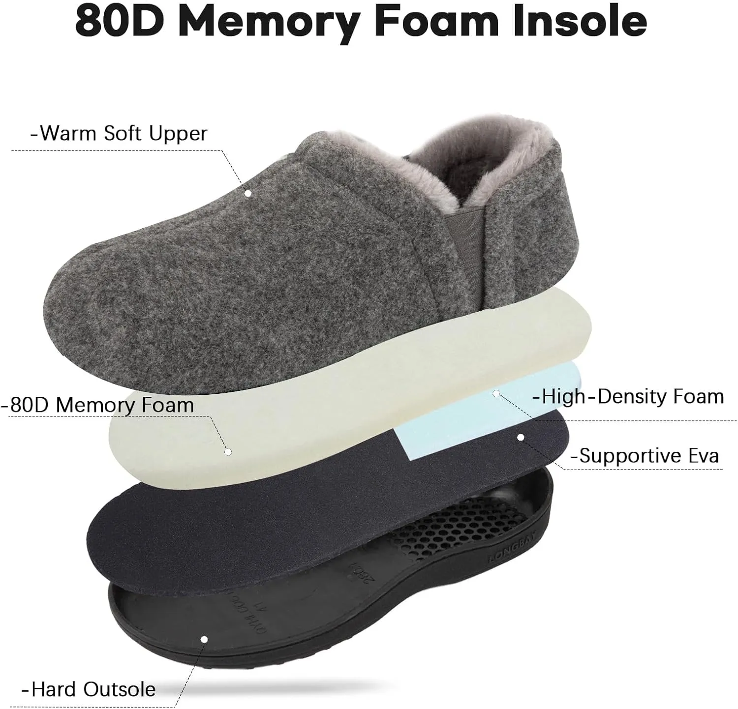 LongBay Men's Slippers Warm Bedroom House Shoes Slip-On Memory Foam Winter House Slippers for Indoor Outdoor
