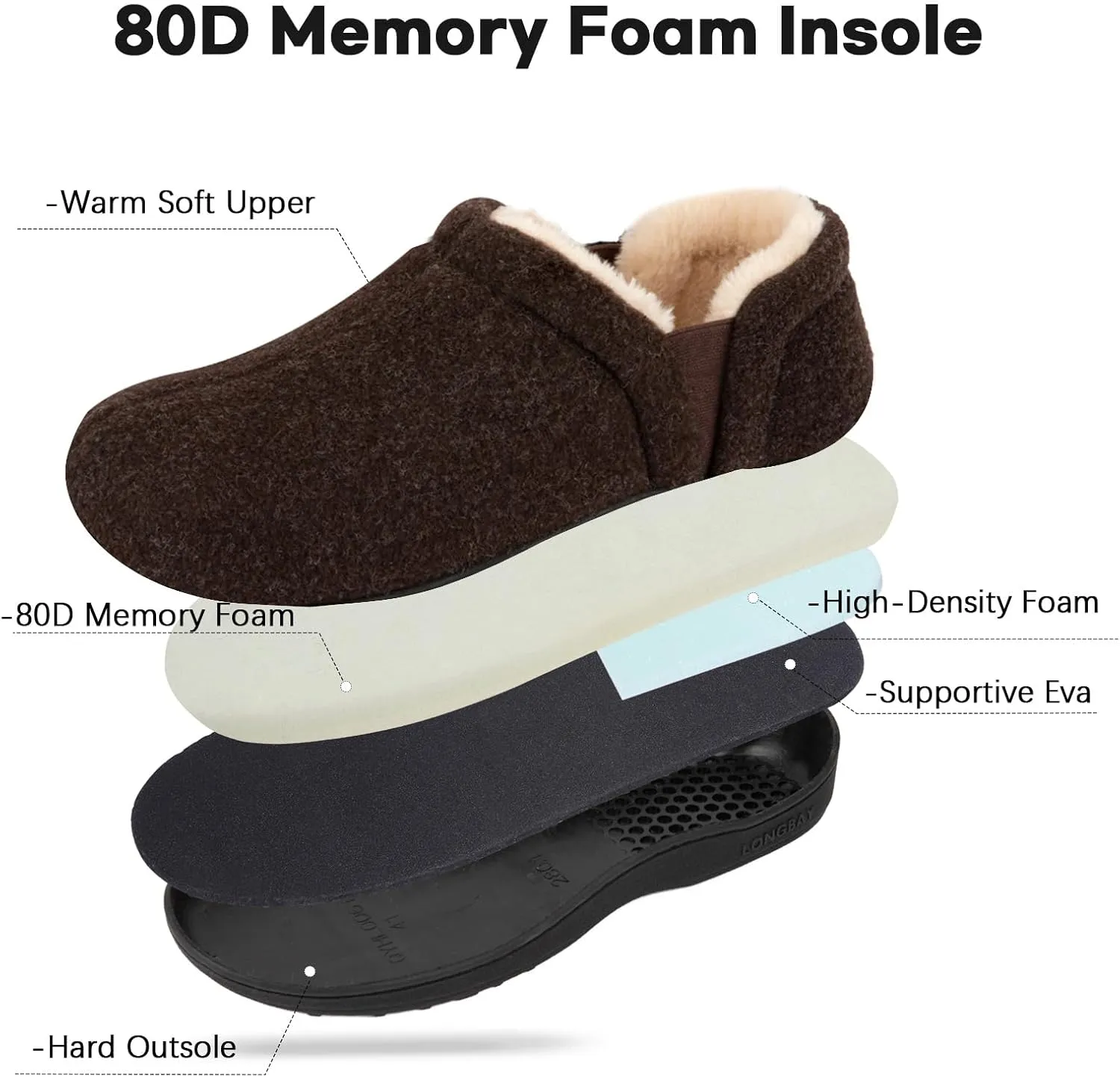LongBay Men's Slippers Warm Bedroom House Shoes Slip-On Memory Foam Winter House Slippers for Indoor Outdoor