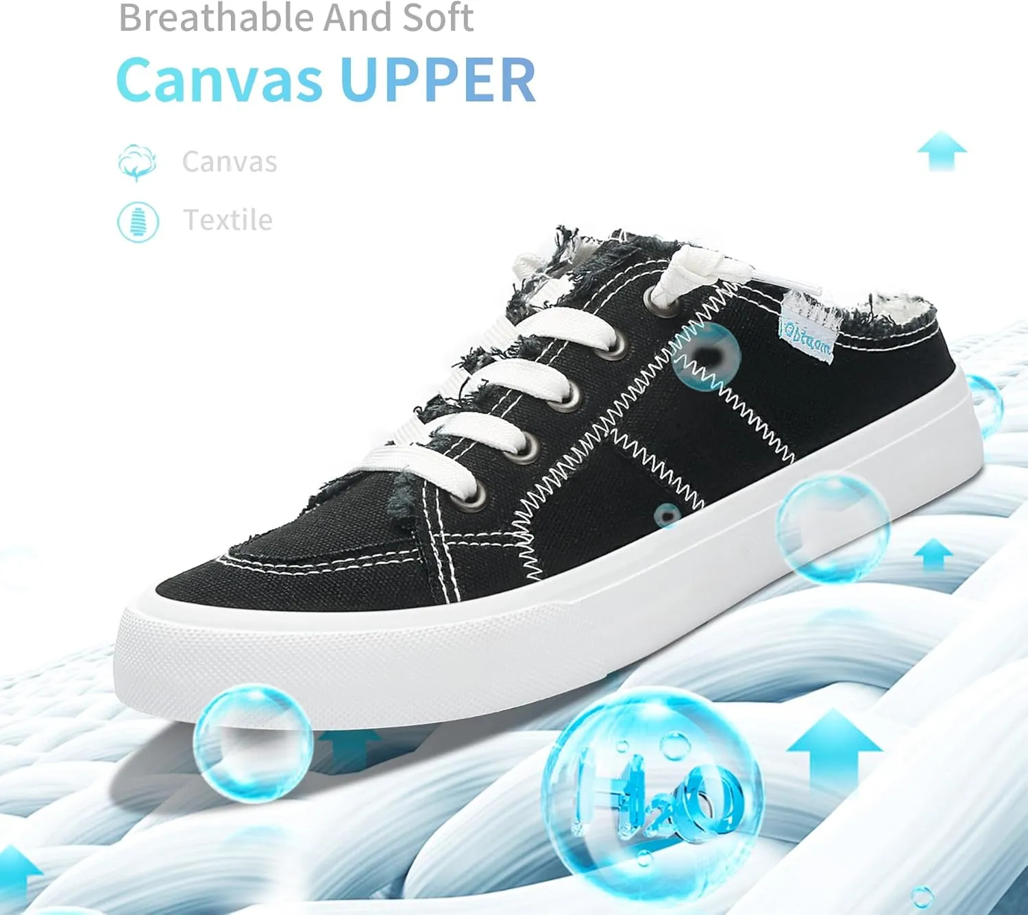 Obtaom Women Canvas Mules Memory Foam Clipper Fashion Sneakers Comfortable Slip-On Mule Backless Holiday Shoes