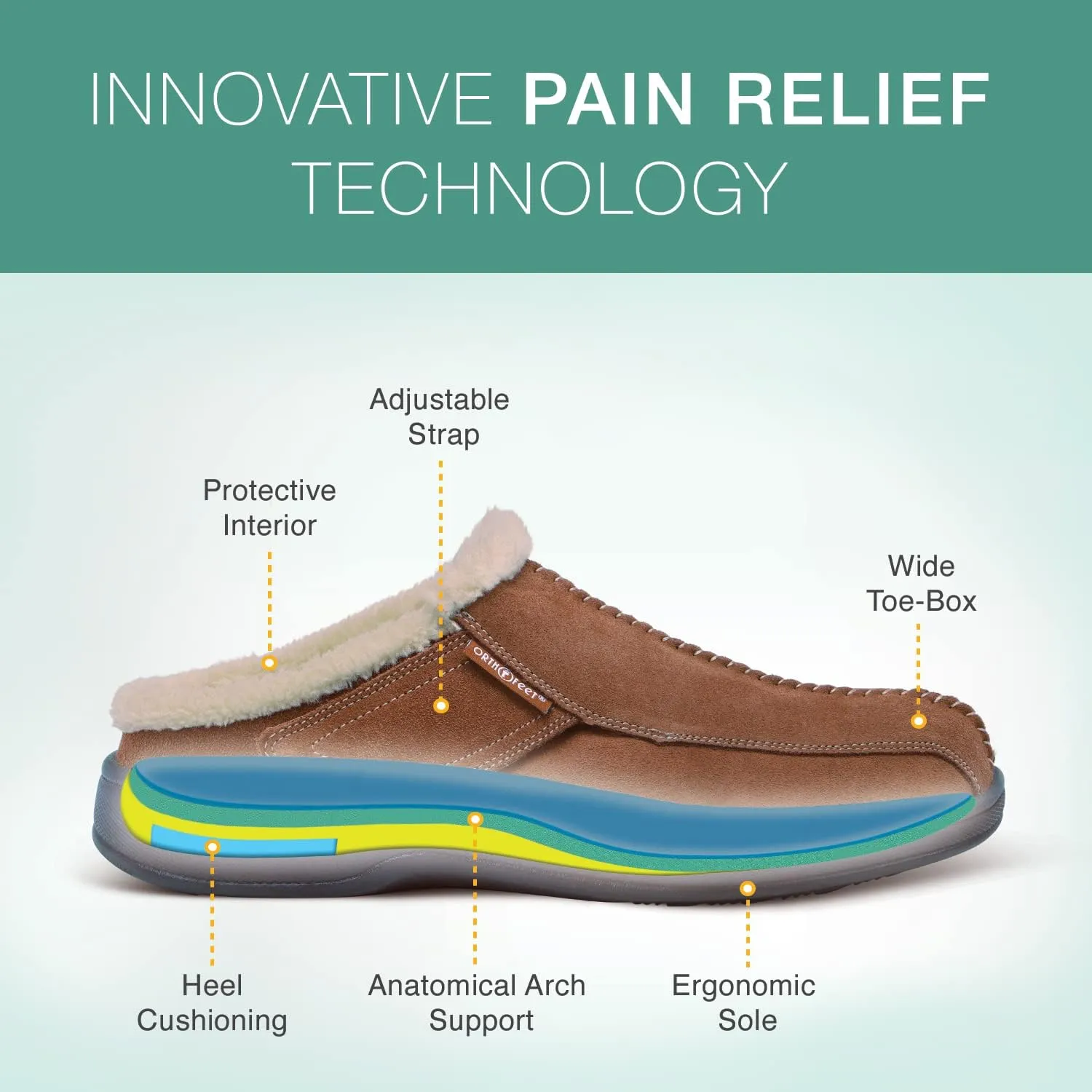 Orthofeet Men's Orthopedic Clog Slipper with Arch Support Asheville