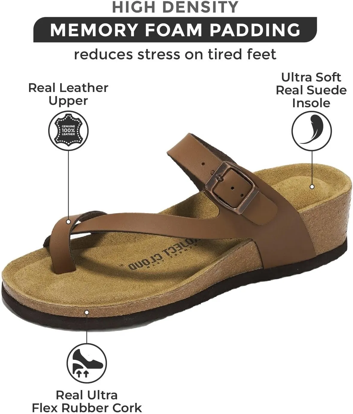 Project Cloud Genuine Leather Womens Sandals Wedge - Wedge Sandals & Slippers - Memory Foam Women Footwear Beach Essentials, Non-Slip Sandals for Women 2025