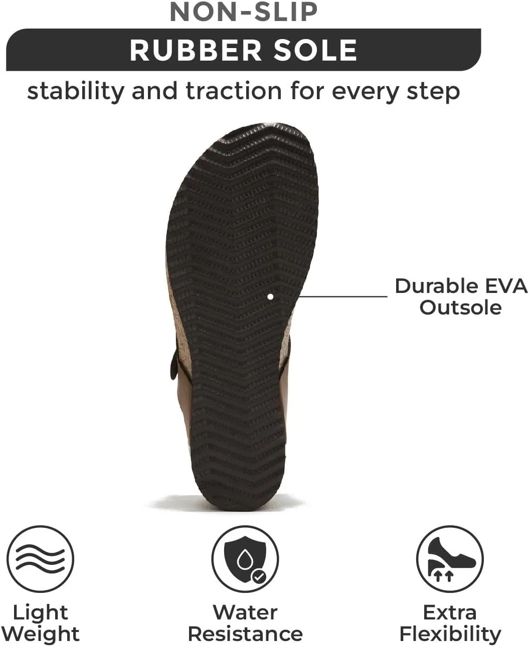 Project Cloud Genuine Leather Womens Sandals Wedge - Wedge Sandals & Slippers - Memory Foam Women Footwear Beach Essentials, Non-Slip Sandals for Women 2025