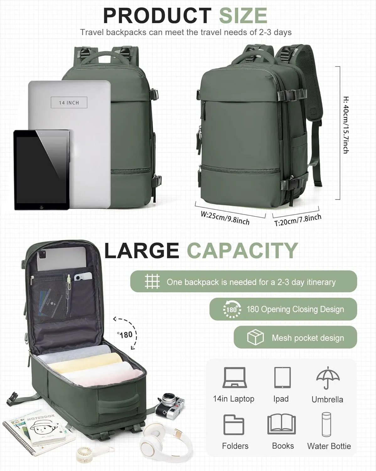SEAFEW Carry on Travel Backpack for Men Women, Water Resistant Laptop Backpack Personal Item Luggage Daypack for Airplanes, Weekender Overnight Backpack with Shoe Compartment, Mochila de Viaje, Green