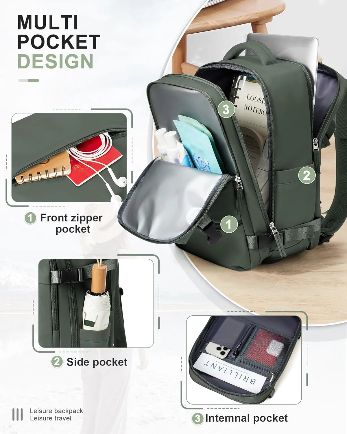 SEAFEW Carry on Travel Backpack for Men Women, Water Resistant Laptop Backpack Personal Item Luggage Daypack for Airplanes, Weekender Overnight Backpack with Shoe Compartment, Mochila de Viaje, Green