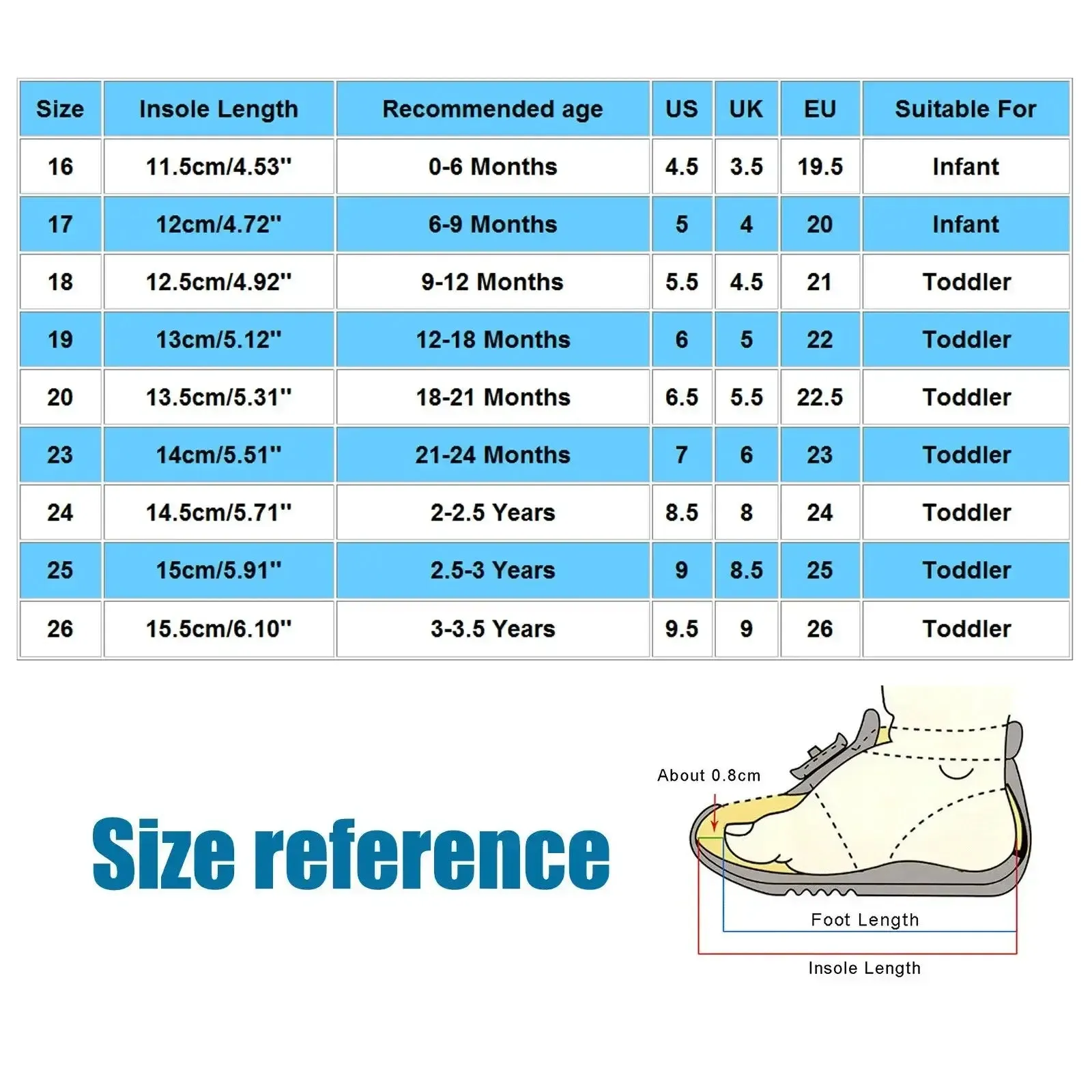 Spring Infants Breathable Led Shoes