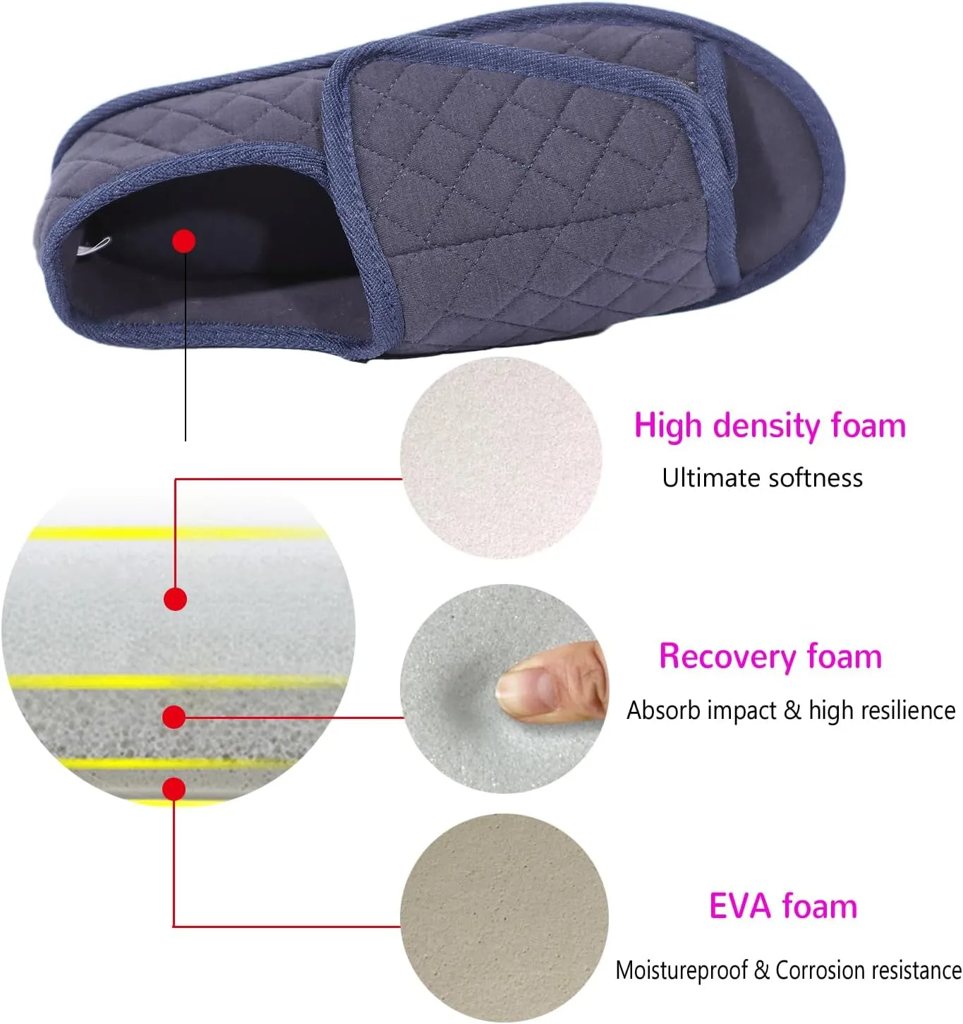 Urbancolor Women Adjustable Indoor Slippers Memory Foam House Shoes Open Toe Diabetic Slipper Arthritis Edema Extra Wide Shoes