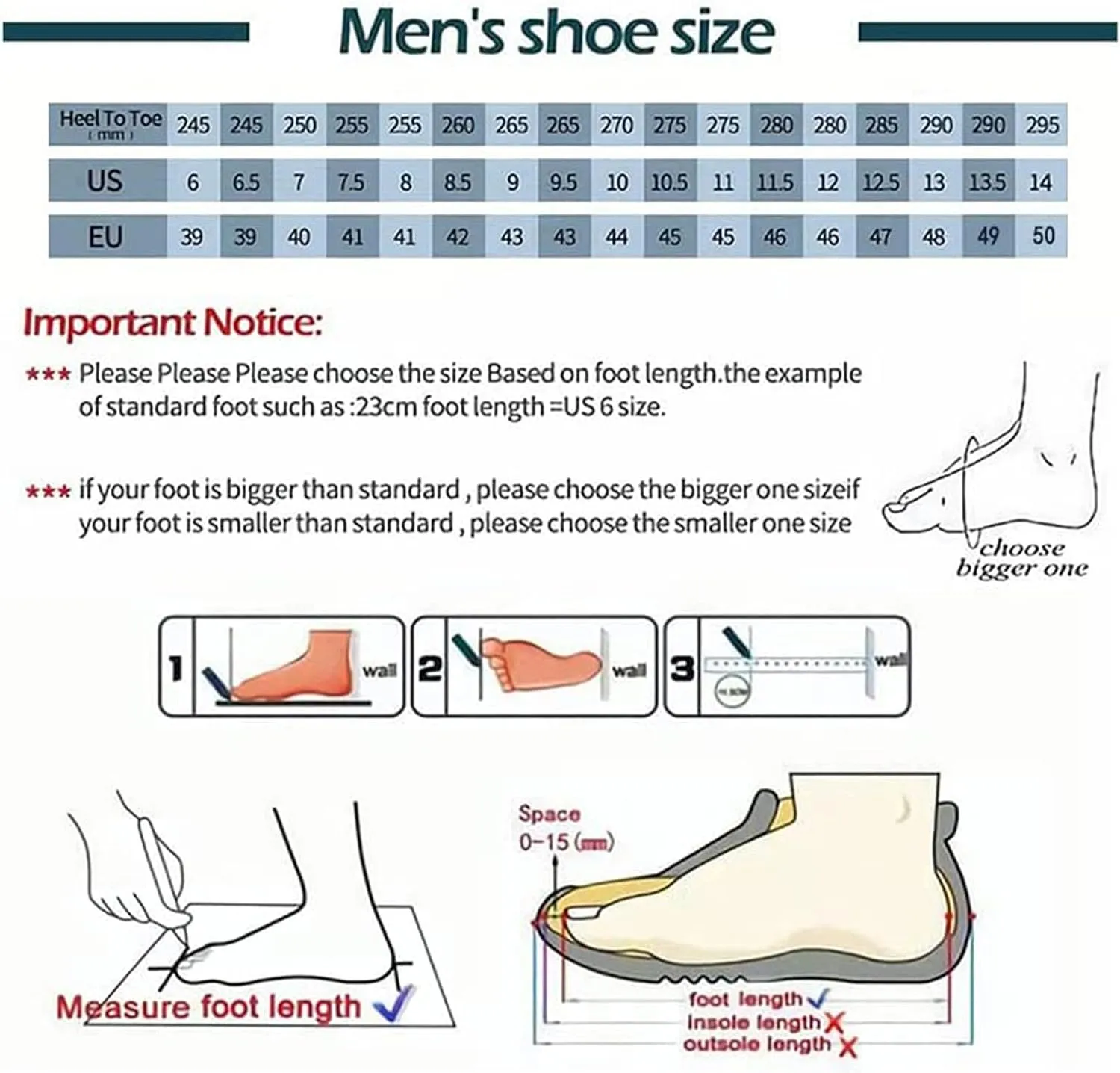 URLECHS Men's Breathable Mesh Backless Walking Shoes Lightweight Comfortable Slip On Knit Mules Casual Home Garden Clog Slippers
