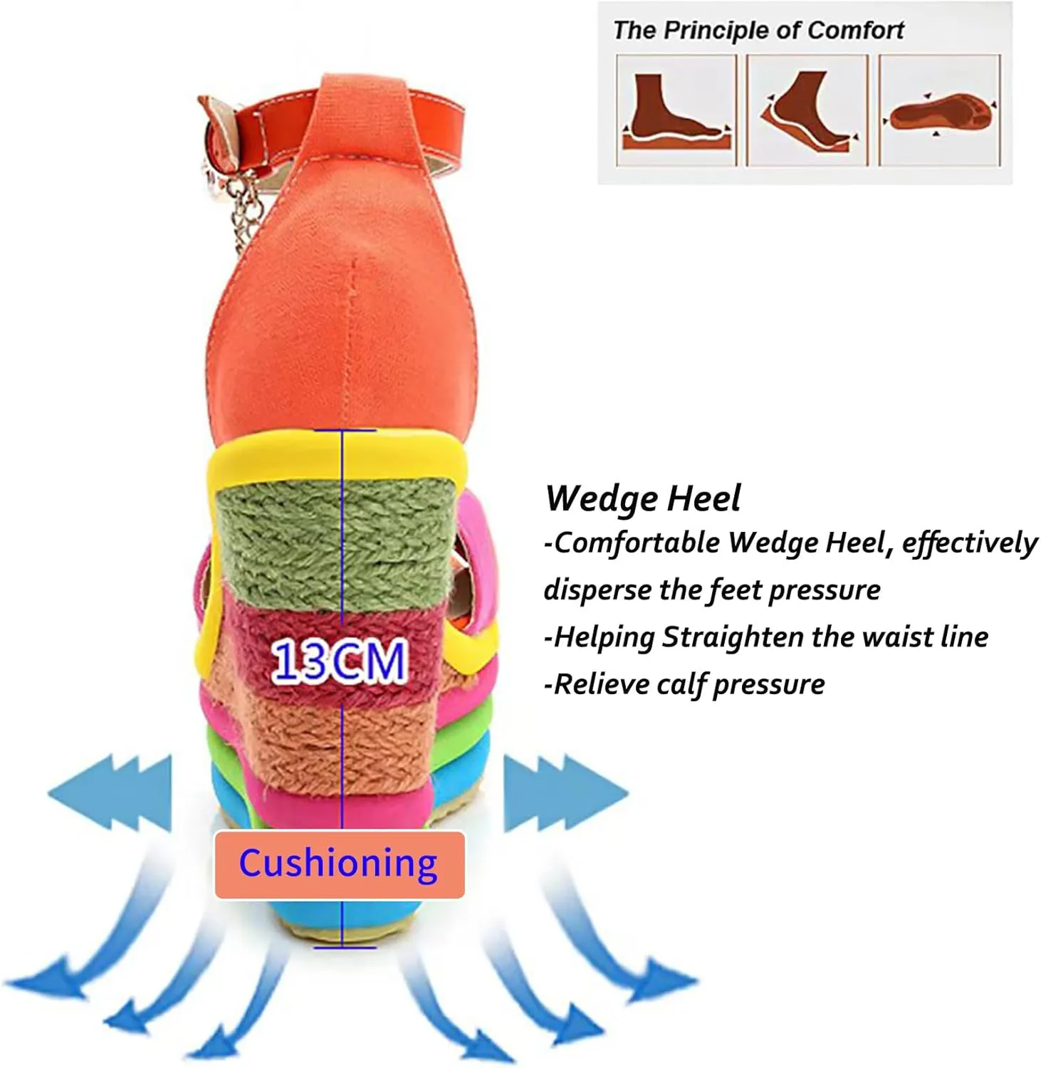 Wedge Sandals for Women Platform Espadrilles Colorful Wedge Heel Sandal with Ankle Strap