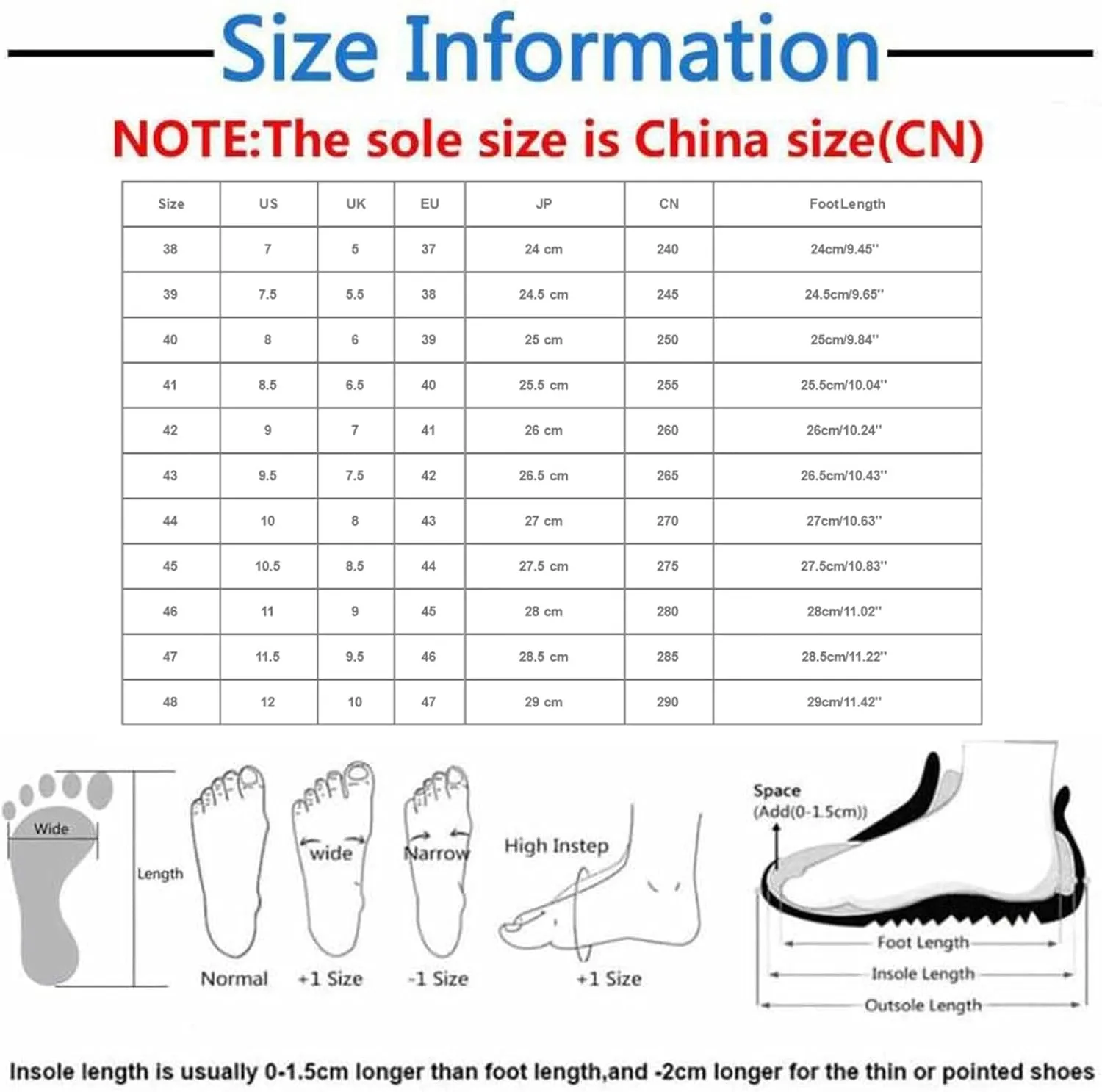 Women's Backless Slip on Mesh Sneakers Shoes Slip On Shoes Women Comfortable Women Casual Shoes Women's Fashion Sneakers Waterproof Tennis Shoe Loafers Dress Shoe