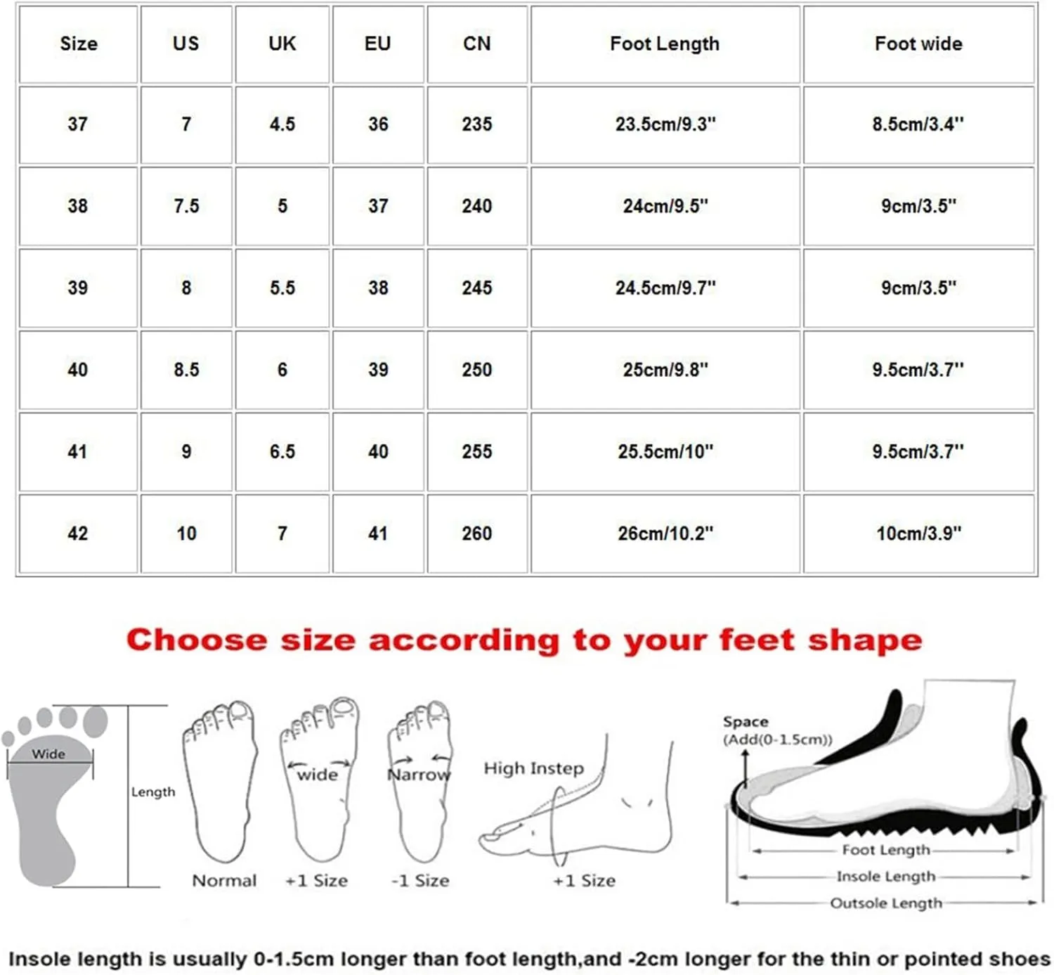 Women's Backless Walking Sneakers Summer Slip-on Walking Shoes Women Fashion Casual Shoes Slip On Walking Sneakers Steel Toe Tennis Shoe Loafers Dress Shoe