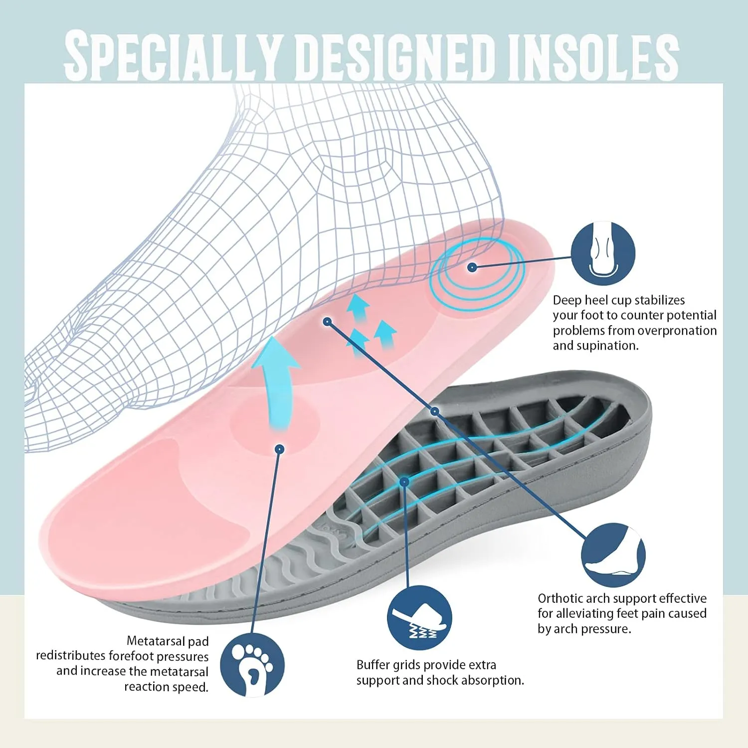 Women’s Orthotic House Slippers with Arch Support Adjustable Fuzzy Ladies Shoes