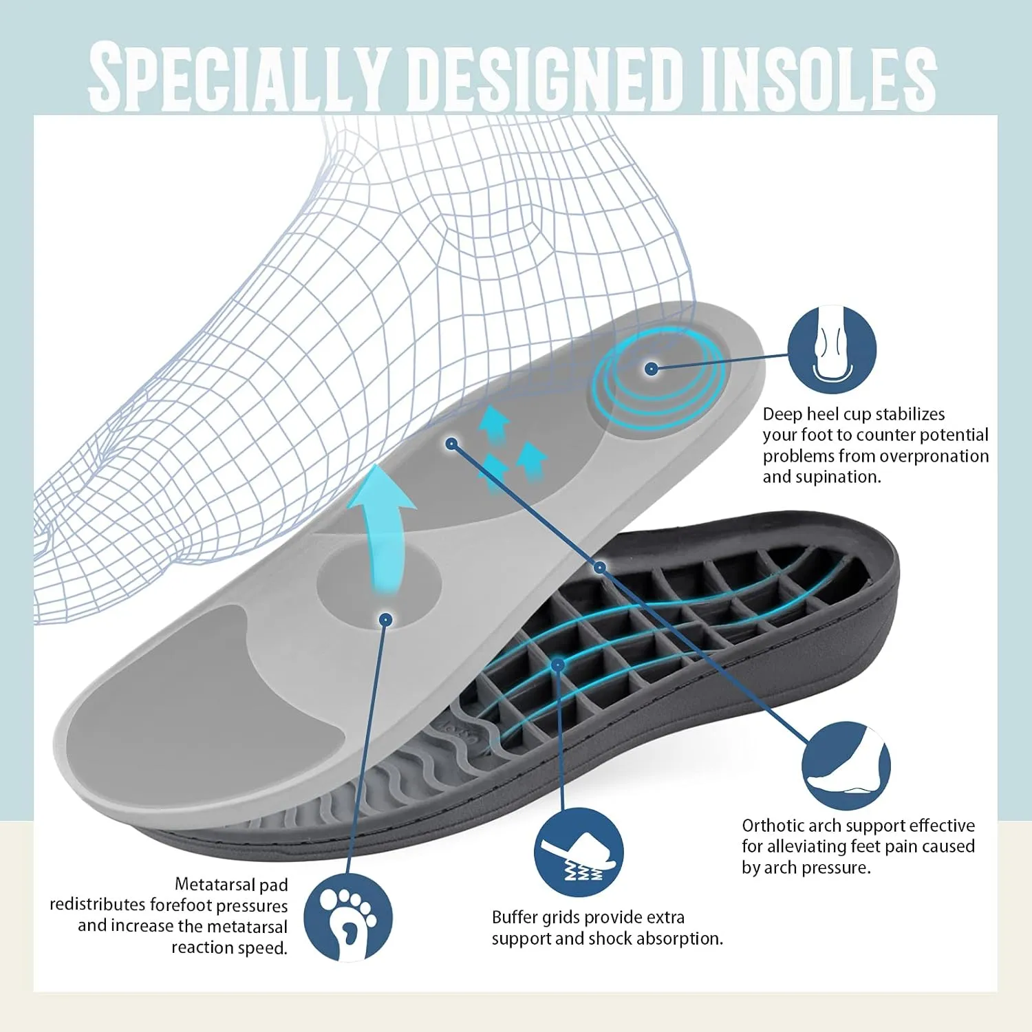 Women’s Orthotic House Slippers with Arch Support Adjustable Fuzzy Ladies Shoes