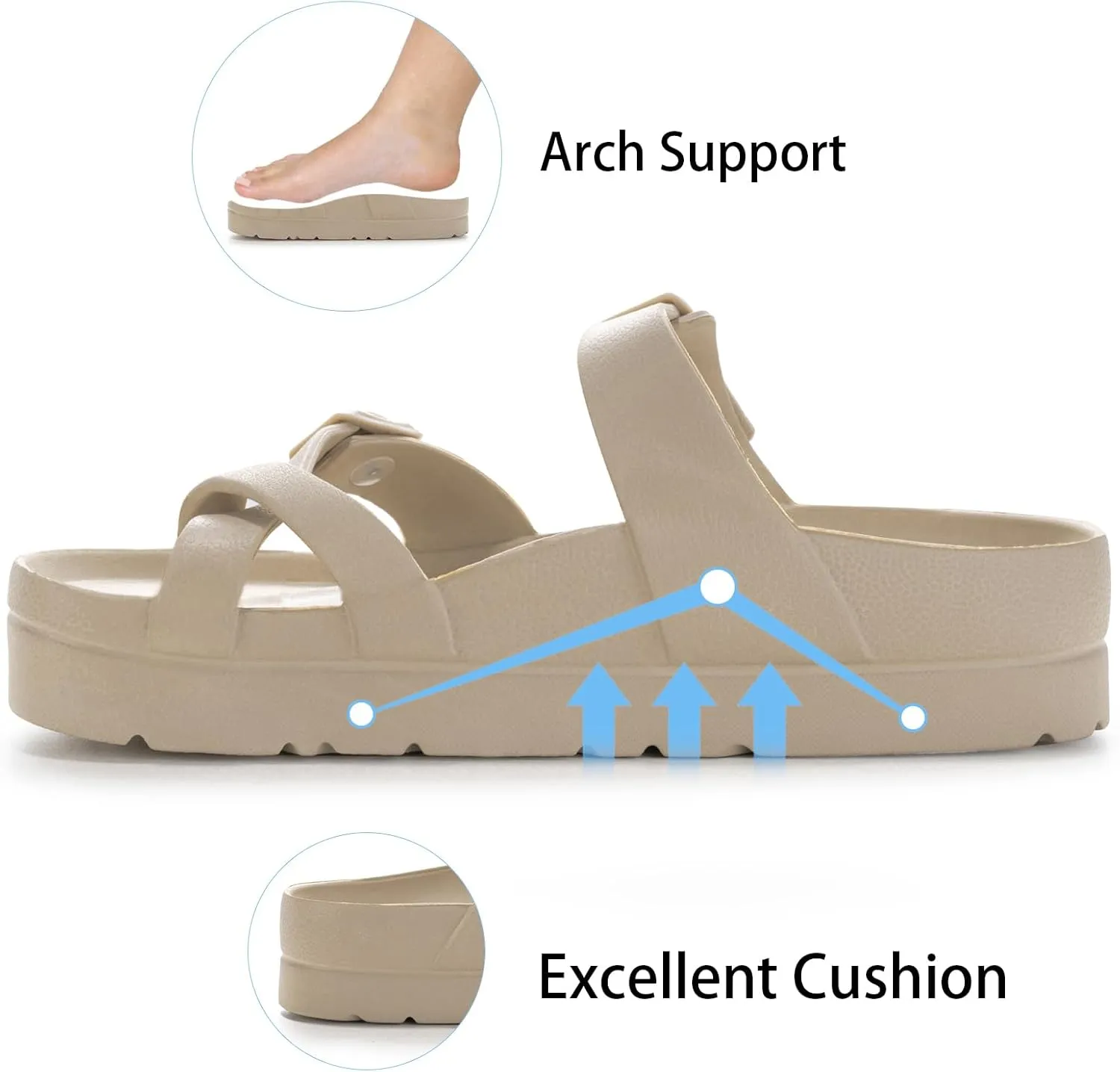 Women's Platform Sandals with Arch Support, Comfort Slides Adjustable Slip On Flat Sandals for Summer Ultra Cushion & Thick Soles