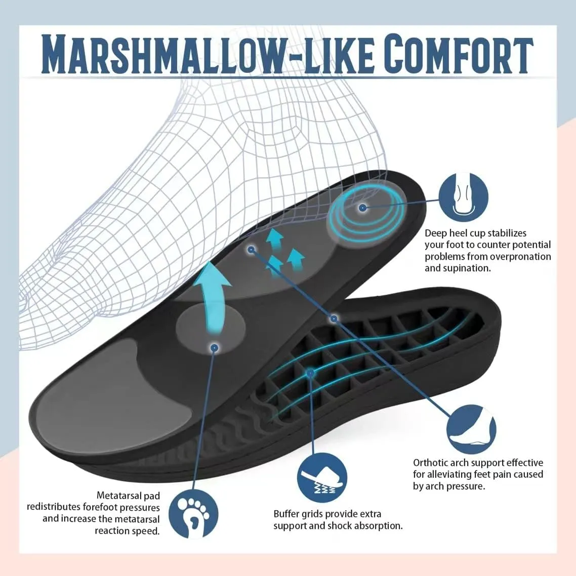 Women's Relax Orthotic Arch Support House Slippers