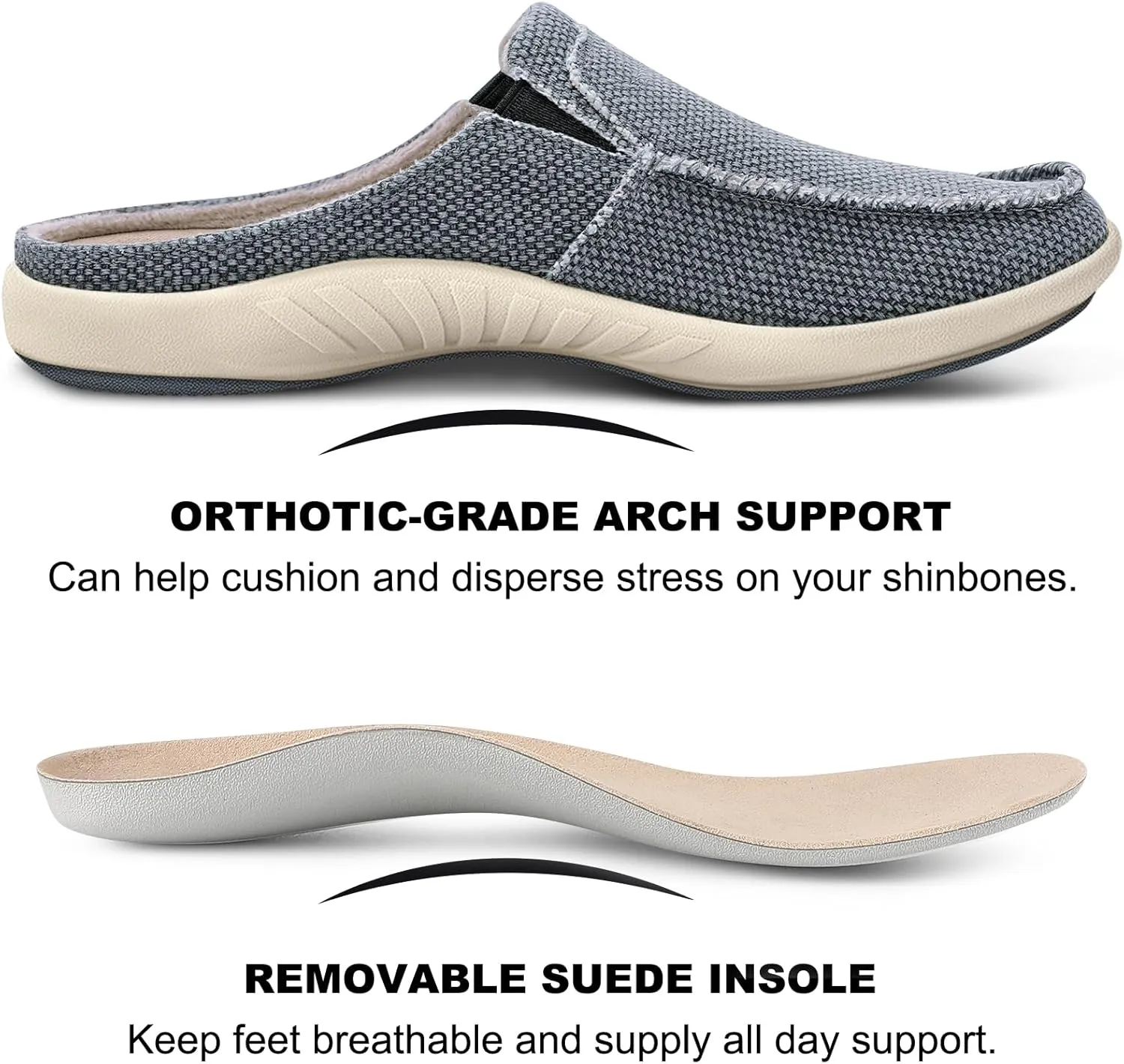 Womens Slippers with Arch Support, Walkhero House Slippers for Women with Suede Insole and Velvet Lining, Slip on Clog Indoor Outdoor House Shoes with Anti-Skid Rubber Sole